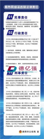 散布网络谣言的法律责任